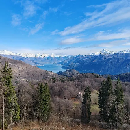 Panorama Bellagio